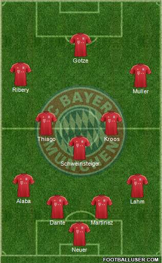 FC Bayern München