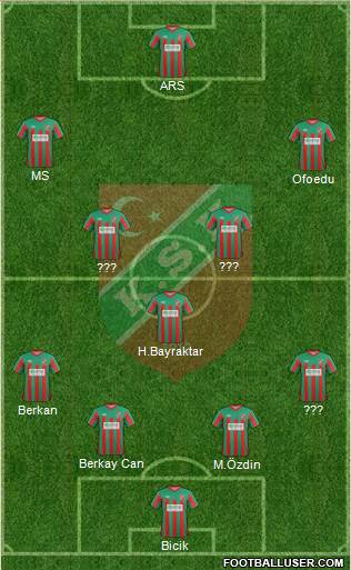 Karsiyaka 4-1-4-1 football formation