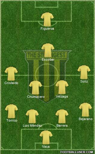 FC The Strongest 4-4-1-1 football formation