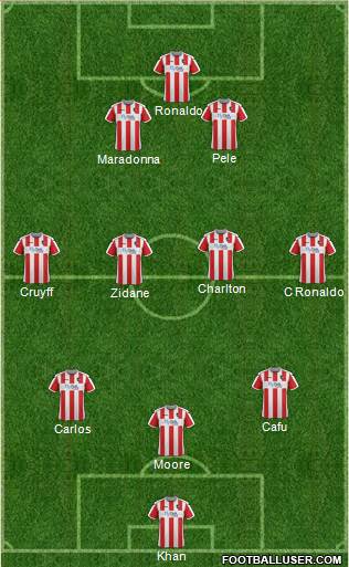 Exeter City 3-4-3 football formation