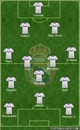 R. Madrid Castilla 3-5-1-1 football formation