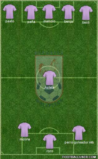 CD Melipilla 5-4-1 football formation