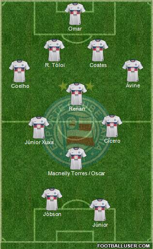 EC Bahia 4-3-1-2 football formation