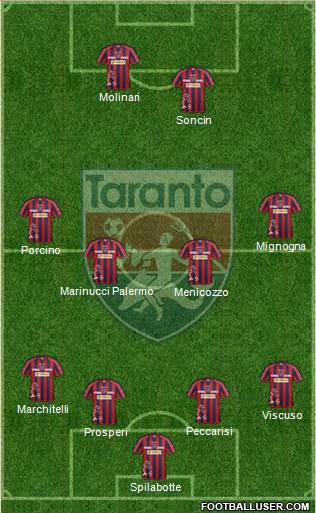 Taranto 4-4-2 football formation
