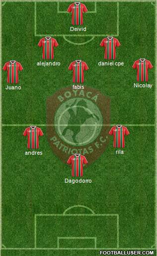 CD Patriotas FC 4-1-4-1 football formation