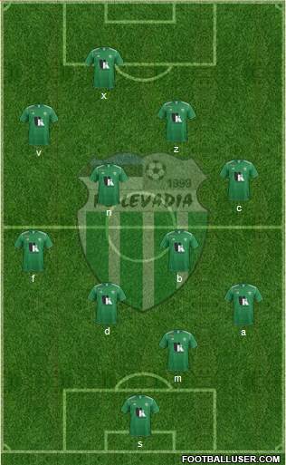 FC Levadia Tallinn 3-4-1-2 football formation