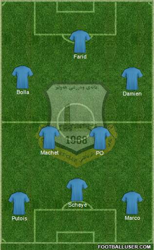 Arbil 4-1-3-2 football formation