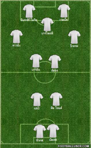 Burnley 4-1-3-2 football formation
