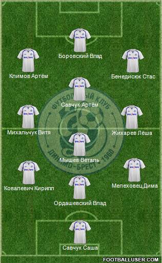 Dinamo Brest 3-4-3 football formation