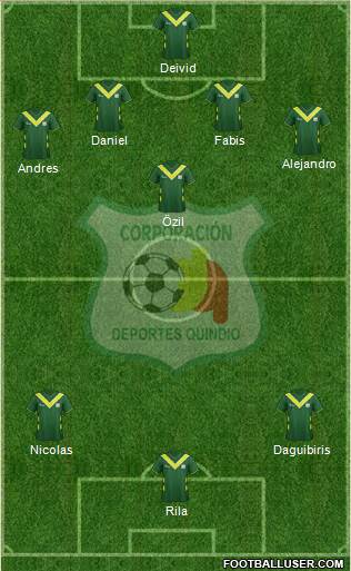 C Deportes Quindío 4-5-1 football formation