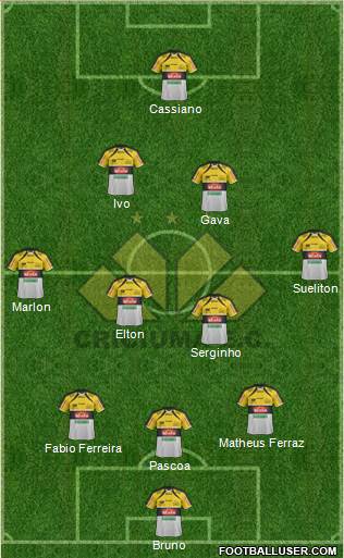 Criciúma EC 3-4-2-1 football formation