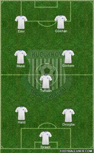 Küçükköyspor 4-4-2 football formation