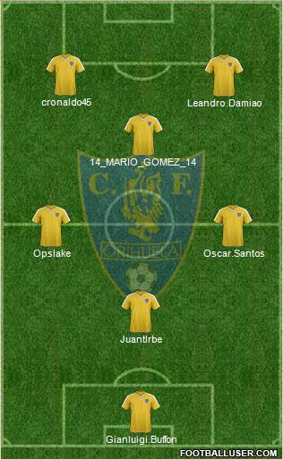 Orihuela C.F. 4-4-1-1 football formation