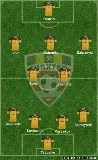Shakhter Soligorsk 4-2-4 football formation