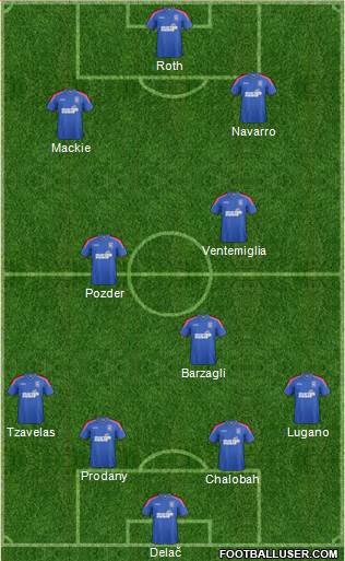 Ipswich Town 4-2-2-2 football formation