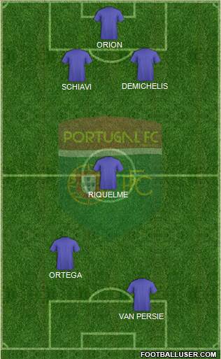Portugal FC 5-3-2 football formation