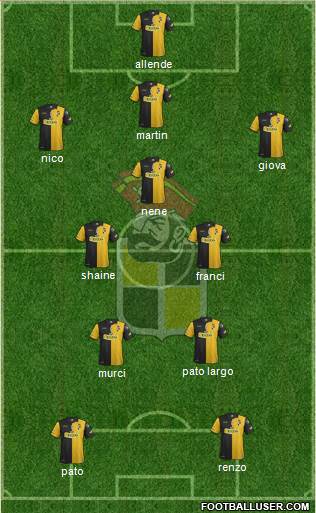 CD Coquimbo Unido S.A.D.P. 3-5-2 football formation
