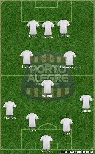 Porto Alegre FC 4-3-3 football formation