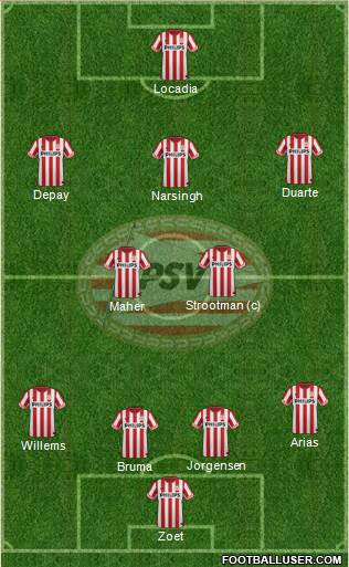PSV 4-2-3-1 football formation