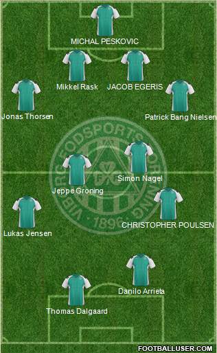 Viborg Fodsports Forening 5-3-2 football formation