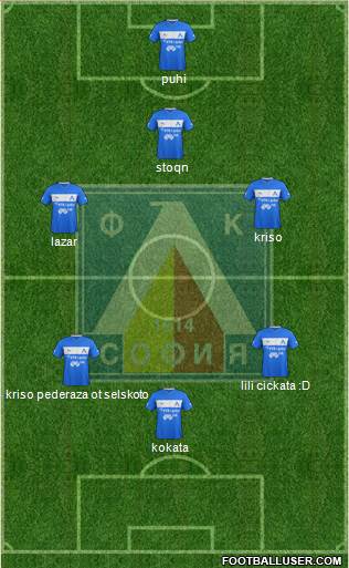 Levski (Sofia) 3-4-3 football formation