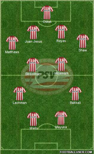 PSV 4-2-2-2 football formation