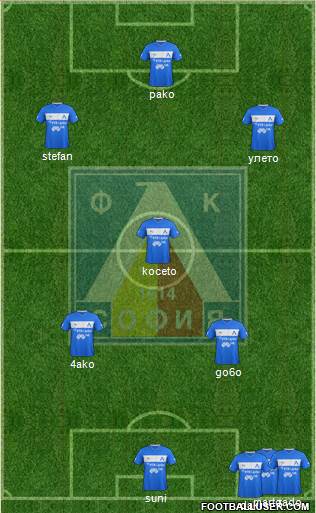 Levski (Sofia) 3-5-1-1 football formation