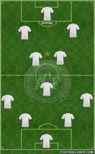A Chapecoense F 4-3-3 football formation
