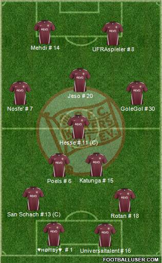 Offenbacher FC Kickers 4-4-2 football formation