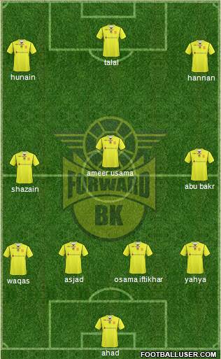 BK Forward 4-1-4-1 football formation
