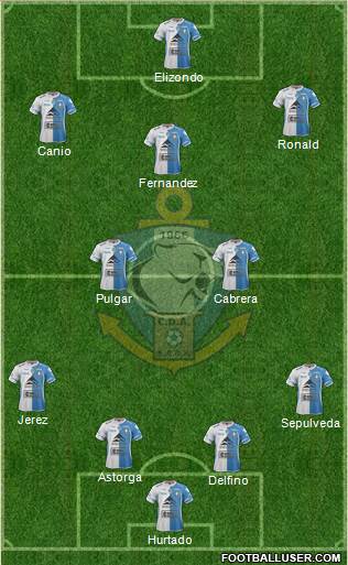 CD Antofagasta S.A.D.P. 4-2-3-1 football formation