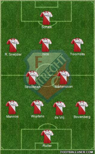 FC Utrecht 4-5-1 football formation