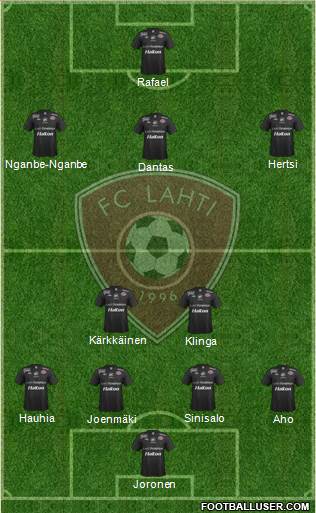 FC Lahti football formation