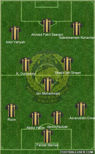 Malaysia 5-4-1 football formation