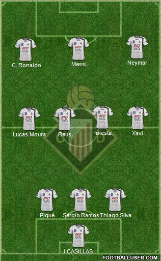Caudal Deportivo 3-4-3 football formation