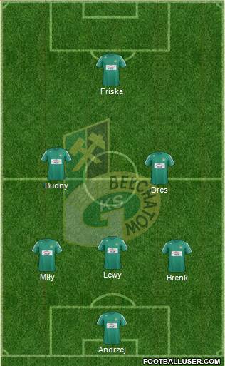 GKS Belchatow 4-1-2-3 football formation