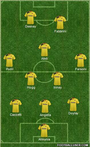Watford 4-1-3-2 football formation