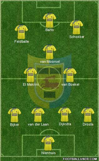 SC Cambuur-Leeuwarden football formation