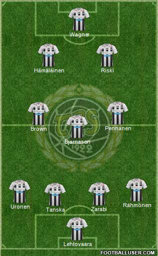 Turun Palloseura 4-3-2-1 football formation