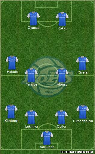Rovaniemen Palloseura 4-4-2 football formation