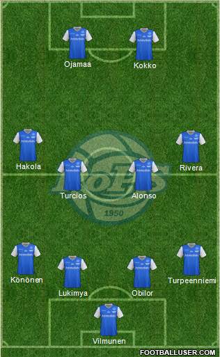 Rovaniemen Palloseura football formation