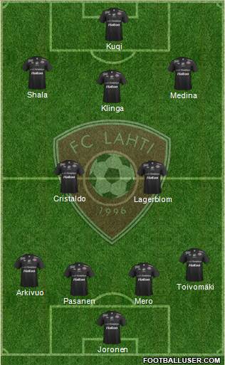 FC Lahti 4-2-3-1 football formation