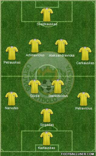 Lithuania 4-4-1-1 football formation