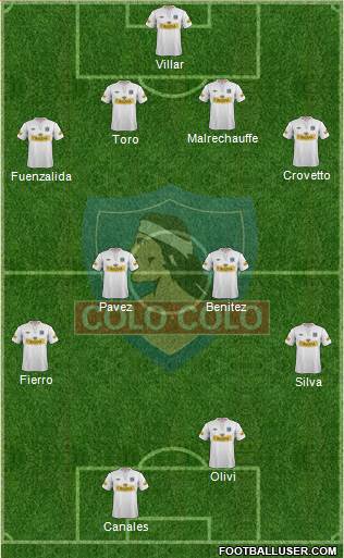 CSD Colo Colo 4-4-1-1 football formation