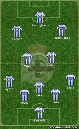 R.C. Deportivo de La Coruña S.A.D. 5-4-1 football formation