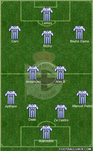 R.C. Deportivo de La Coruña S.A.D. 4-5-1 football formation