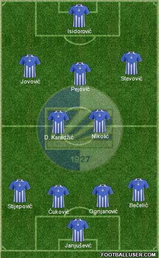 FK Sutjeska Niksic 4-3-1-2 football formation