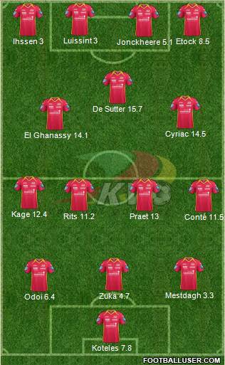 KV Oostende 3-4-3 football formation