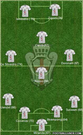 Pro Vercelli 4-1-3-2 football formation
