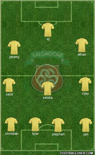 Salgaocar Sports Club 4-3-3 football formation